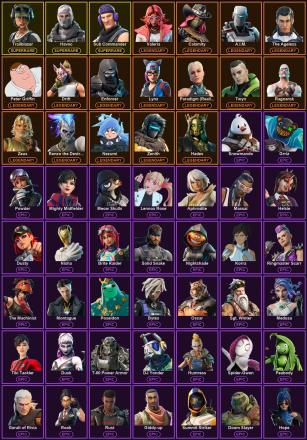 ๐ฎ 70 Skins ๐ 1500 V-Bucks โก Lvl 1320 | Trailblazer | Havoc | Sub Commander ๐ 411 Wins โ image 2