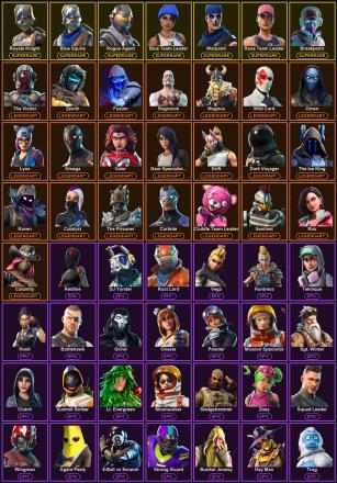 🎮 72 Skins 💎 200 V-Bucks ⚡ Lvl 607 | Royale Knight | Blue Squire | Rogue Agent 🏆 79 Wins — image 2