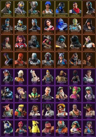 ๐ฎ 73 Skins โก Lvl 1062 | The Reaper | Omega | Rogue Agent ๐ 122 Wins โ image 2