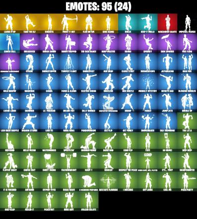 74 SKINS ⸱ MINTY AXE ⸱ LAUGH IT UP ⸱ MIDAS (FULLY GOLDEN) ⸱ BRUTUS (FULLY GOLDEN) ⸱ DEADPOOL ⸱ POLAR PEELY ⸱ LUXE (GOLD) ⸱ LYNX (STAGE 4 ⸱ NO PONYTAIL) ⸱ FUSION (XEV) ⸱ HYBRID (STAGE 4) ⸱ SENTINEL (DARK) ⸱ THE ICE KING (GOLD) ⸱ CA — image 3