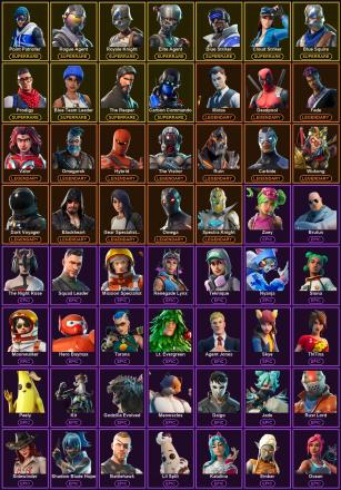๐ฎ 74 Skins ๐ 1350 V-Bucks โก Lvl 1218 | Point Patroller | Rogue Agent | Royale Knight ๐ 183 Wins โ image 2