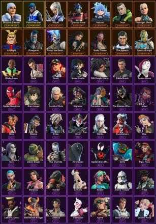๐ฎ 75 Skins ๐ 200 V-Bucks โก Lvl 961 | Blizzard Bomber | Point Patroller | Mizuki ๐ 58 Wins โ image 2