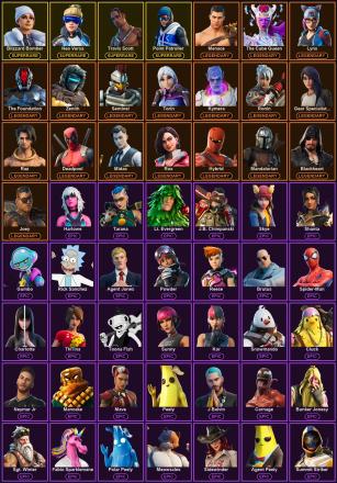 🎮 79 Skins 💎 200 V-Bucks ⚡ Lvl 1375 | Blizzard Bomber | Neo Versa | Travis Scott 🏆 132 Wins — image 2