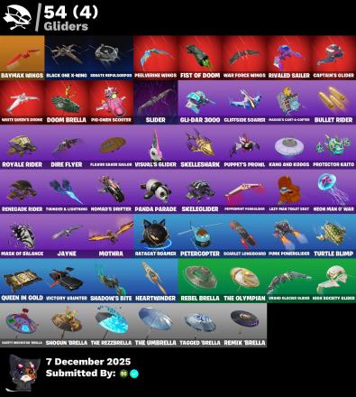 💜81 SKINS💜PSN XBOX NINTENDO PC💜EMAIL TYLER, THE CREATOR📌CATWOMAN CIMIC BOOK✅MELODIE MARS📌OMEN HUNTER CALAMITY✅SAGE📌SEDONA✅KINGSLEY📌MAXX SPEED✅YUKI YUBARI📌CARLETTA📌THE BRIDE📌CATWOMAN COMIC BOOK — image 5