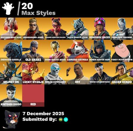 💜81 SKINS💜PSN XBOX NINTENDO PC💜EMAIL TYLER, THE CREATOR📌CATWOMAN CIMIC BOOK✅MELODIE MARS📌OMEN HUNTER CALAMITY✅SAGE📌SEDONA✅KINGSLEY📌MAXX SPEED✅YUKI YUBARI📌CARLETTA📌THE BRIDE📌CATWOMAN COMIC BOOK — image 2