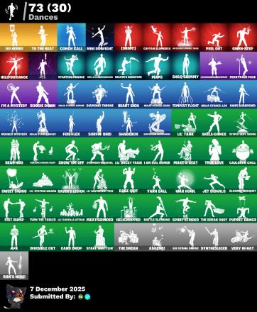 💜81 SKINS💜PSN XBOX NINTENDO PC💜EMAIL TYLER, THE CREATOR📌CATWOMAN CIMIC BOOK✅MELODIE MARS📌OMEN HUNTER CALAMITY✅SAGE📌SEDONA✅KINGSLEY📌MAXX SPEED✅YUKI YUBARI📌CARLETTA📌THE BRIDE📌CATWOMAN COMIC BOOK — image 4