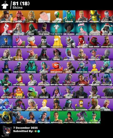 💜81 SKINS💜PSN XBOX NINTENDO PC💜EMAIL TYLER, THE CREATOR📌CATWOMAN CIMIC BOOK✅MELODIE MARS📌OMEN HUNTER CALAMITY✅SAGE📌SEDONA✅KINGSLEY📌MAXX SPEED✅YUKI YUBARI📌CARLETTA📌THE BRIDE📌CATWOMAN COMIC BOOK — image 1