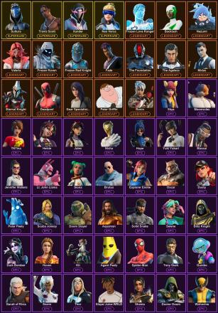 ๐ฎ 81 Skins ๐ 750 V-Bucks โก Lvl 1523 | Sultura | Travis Scott | Xander ๐ 179 Wins โ image 2