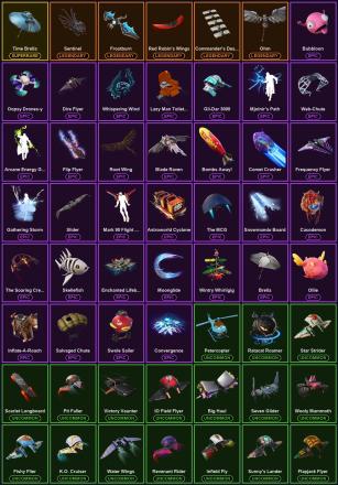 ๐ฎ 81 Skins ๐ 750 V-Bucks โก Lvl 1523 | Sultura | Travis Scott | Xander ๐ 179 Wins โ image 8