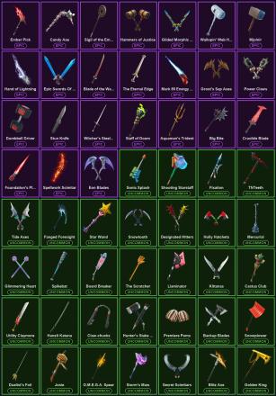 ๐ฎ 81 Skins ๐ 750 V-Bucks โก Lvl 1523 | Sultura | Travis Scott | Xander ๐ 179 Wins โ image 4