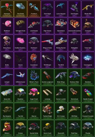 ๐ฎ 82 Skins ๐ 450 V-Bucks โก Lvl 1419 | Elite Agent | The Reaper | Travis Scott ๐ 177 Wins โ image 8