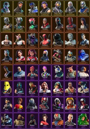 🎮 83 Skins 💎 400 V-Bucks ⚡ Lvl 1013 | Breakpoint | The Reaper | Blue Striker 🏆 503 Wins — image 2