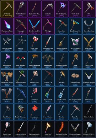 ๐ฎ 83 Skins ๐ 1050 V-Bucks โก Lvl 1290 | Elite Agent | Blue Squire | Rogue Agent ๐ 103 Wins โ image 4