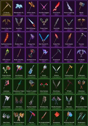 ๐ฎ 84 Skins ๐ 550 V-Bucks โก Lvl 1306 | Warpaint | Rose Team Leader | Honor Guard ๐ 238 Wins โ image 4