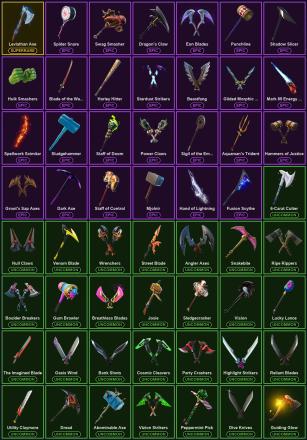 🎮 86 Skins 💎 200 V-Bucks ⚡ Lvl 1320 | Ghoul Trooper | Galaxy Scout | Trilogy 🏆 285 Wins — image 4