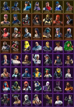 ๐ฎ 86 Skins ๐ 50 V-Bucks โก Lvl 1282 | Trilogy | Fixer | Cloud Striker ๐ 135 Wins โ image 2