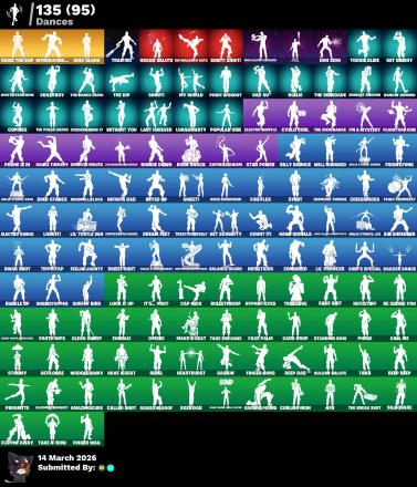 💜94 SKINS💜PSN XBOX NINTENDO PC💜200-vBUCKS💜 BACHII VICTORIA SAINT QUEEN OF HEARTS SKULL RANGER TSUKI SNUGGS📌TROPICAL PUNCH ZOEY✅UNPEELY📌SUMMER FABLE✅RAPTOR STONEHEART JOHN WICK📌DREAD OMEN — image 4