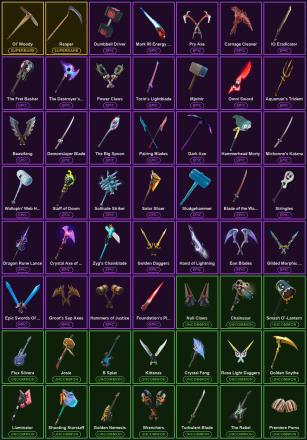 🎮 95 Skins 💎 500 V-Bucks ⚡ Lvl 1495 | John Wick | Ronin | Predator 🏆 91 Wins — image 4