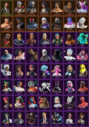 🎮 95 Skins 💎 500 V-Bucks ⚡ Lvl 1495 | John Wick | Ronin | Predator 🏆 91 Wins — image 2