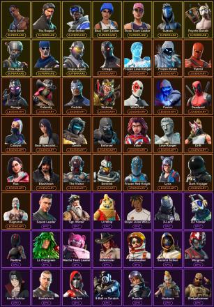 ๐ฎ 95 Skins ๐ 450 V-Bucks โก Lvl 797 | Travis Scott | The Reaper | Blue Striker ๐ 117 Wins โ image 2