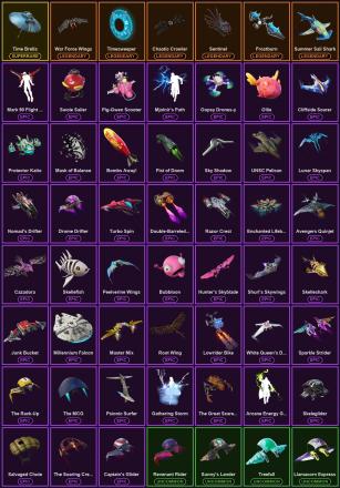 🎮 96 Skins 💎 700 V-Bucks ⚡ Lvl 1928 | Rogue Agent | Mandalorian | Deadpool 🏆 241 Wins — image 8