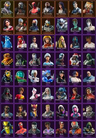 🎮 96 Skins 💎 700 V-Bucks ⚡ Lvl 1928 | Rogue Agent | Mandalorian | Deadpool 🏆 241 Wins — image 2