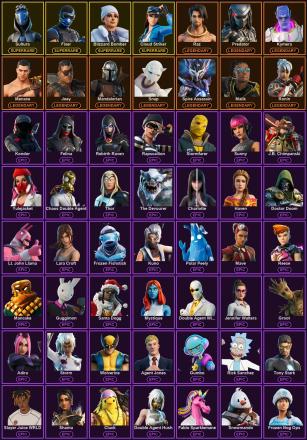 ๐ฎ 97 Skins ๐ 400 V-Bucks โก Lvl 1563 | Sultura | Fixer | Blizzard Bomber ๐ 84 Wins โ image 2