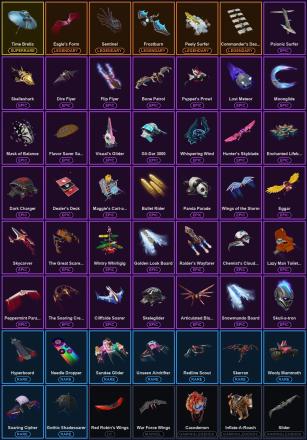 ๐ฎ 97 Skins ๐ 800 V-Bucks โก Lvl 1532 | Sultura | Paradigm (Reality-659) | Spectra Knight ๐ 111 Wins โ image 8