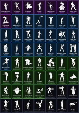 ๐ฎ 97 Skins ๐ 800 V-Bucks โก Lvl 1532 | Sultura | Paradigm (Reality-659) | Spectra Knight ๐ 111 Wins โ image 6
