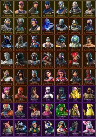 ๐ฎ 98 Skins ๐ 800 V-Bucks โก Lvl 1128 | Trailblazer | Rose Team Leader | The Reaper ๐ 913 Wins โ image 2