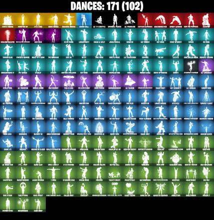 (PC/PSN/XBOX) 188 SKINS π° Keri Commander π° Valeria π° The Origin π° Malik π° Midas Rex π° Red Knight π° Joey π° Era π° Joltara π° Son Goku π° The Ageless π° 300 V-Bucks PARENTAL CONTROL β image 7