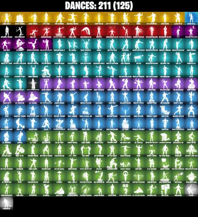 (PC/PSN/XBOX) 202 SKINS π« Master Chief (Matte Black) β‘οΈ Pitch Patroller π Tart Tycoon β‘οΈ Dummy Supreme π The Imagined β‘οΈ Joey | 650 V-Buck | PARENTAL CONTROLS β image 6