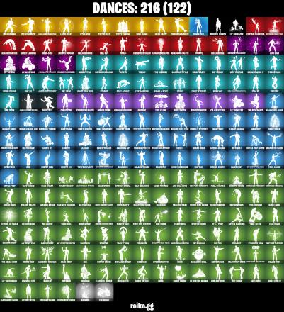 (PC/PSN/XBOX) 600 VB) 227 SKINS 🎰 Master Chief 🎰 Gold Kratos 🎰 Championship Jonesy 🎰 Era 🎰 Zeus 🎰 Red Knight 🎰 Raz 🎰 Son Goku 🎰 Mizuki 🎰 PARENTAL CONTROL — image 7