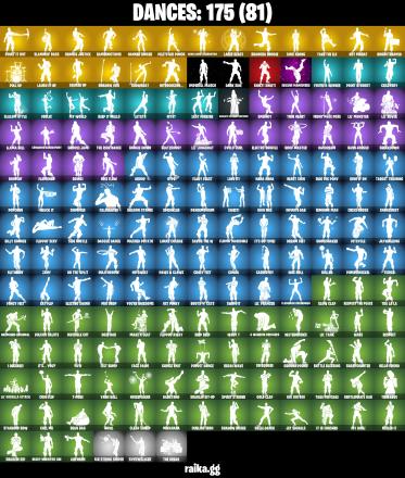 💥 EXCLUSIVE OFFER 💥(PC/PSN/XBOX) 183 SKINS 💫 Renegade Raider ⚡️ Gold Midas 💍 Fixer ⚡️ Sultura 💍 Point Patroller ⚡️ Vivi Chroma 💍 Trilogy ⚡️ Prodigy | --1350 V-Buck | PARENTAL CONTROLS — image 5