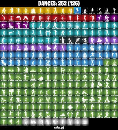(PC/PSN/XBOX) 550 VB) 236 SKINS π° Renegade Raider π° Andromeda π° Zeus π° Spectra Knight π° Joey π° Raz π° Spire Assassin π° The Cube Queen π° Nezumi π° PARENTAL CONTROL β image 7