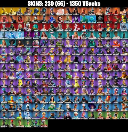 (PC/PSN/XBOX) 230 SKINS π« Renegade Raider β‘οΈ Gold Midas π Gold Brutus β‘οΈ Rogue Agent π Lina Scorch β‘οΈ Tart Tycoon π Zenith β‘οΈ Lynx | 1350 V-Buck | PARENTAL CONTROLS β image 2