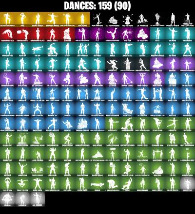 (PC/PSN/XBOX) 246 SKINS 💫 Master Chief (Matte Black) ⚡️ Pitch Patroller 💍 Shady Doggo ⚡️ The Ageless 💍 Kymera ⚡️ Peter Griffin | 2400 V-Buck | PARENTAL CONTROLS — image 5