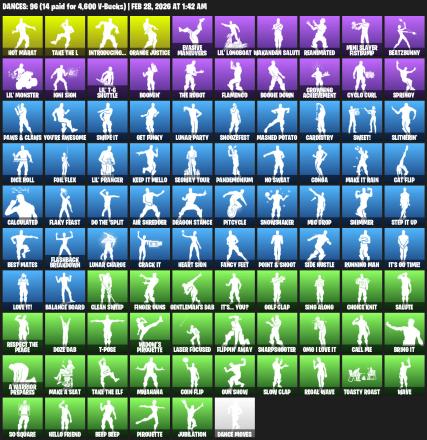 [PC/PSN/XBOX] | 124 skins | Take The L | The Reaper | Elite Agent | Lara Croft | Prodigy | Blue Striker | Blue Team Leader | Cloud Striker | #UNH0131 — image 4
