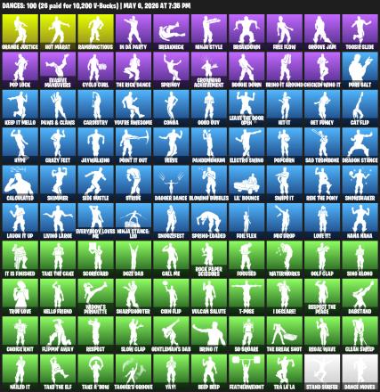 [PC/PSN] | 79 skins | OG STW | Travis Scott | Omega | Lara Croft | Warpaint | Rogue Agent | Rose Team Leader | The Ice King | The Visitor | #IDN4248 — image 4