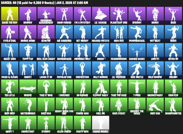 [PC/PSN/XBOX] | 90 skins | Leviathan Axe | Deadpool | Fusion | Predator | Kymera | Midas | Catalyst | Fade | Fallen Love Ranger | Galaxia | #BRI7299 — image 4