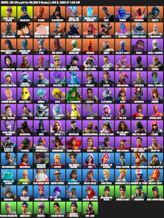 [PC/PSN/XBOX] | 126 skins | 800 V-bucks | Merry Mint Axe | OG STW | Rose Team Leader | Warpaint | Hybrid | Blackheart | Renzo the Destroyer | #PAZ1378 — image 2