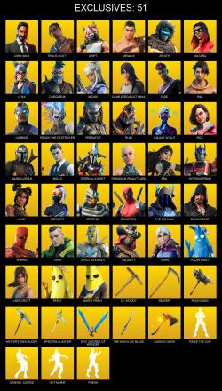 [PC/PSN/XBOX] | 177 skins | 1500 V-bucks | Travis Scott | Lara Croft | John Wick | Drift | Menace | Zenith | Joltara | Lynx | Omegarok | #XRN4392 — image 1