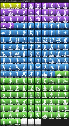 [PC/PSN/XBOX] | 177 skins | 1500 V-bucks | Travis Scott | Lara Croft | John Wick | Drift | Menace | Zenith | Joltara | Lynx | Omegarok | #XRN4392 — image 4