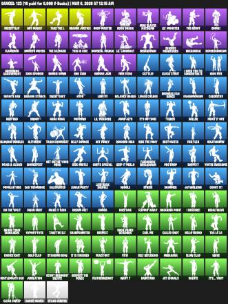 [PC/XBOX] | 146 skins | Take The L | OG STW | Travis Scott | Elite Agent | Omega | Lara Croft | Trailblazer | Breakpoint | Sub Commander | #APO0776 — image 4