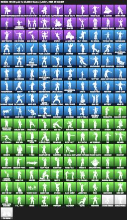 [PC/PSN] | 149 skins | 1250 V-bucks | Travis Scott | World Warrior | Breakpoint | Valeria | Catalyst | Oblivion | Deadpool | Eternal Knight | #XVJ4171 — image 4