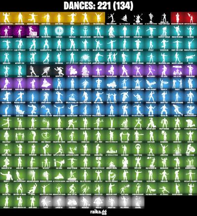 π₯ EXCLUSIVE OFFER π₯(PC/PSN/XBOX) 165 SKINS π« Travis Scott β‘οΈ Mat Master π Heron Stance Hero β‘οΈ Valeria π Menace β‘οΈ Peter Griffin π Ronin β‘οΈ Fade | 0 V-Buck | PARENTAL CONTROLS β image 5