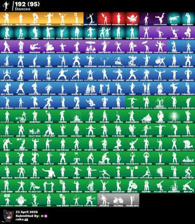 [PC/PSN/XBOX/Nintendo]  175 skins F/A :  Merry Mint Axe | OG STW | Renegade Raider | Neo Versa | Gold Midas | Gold Brutus | Tart Tycoon | Mizuki | Malik | Hybrid | Eternal Knight | Ruin — image 5
