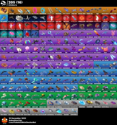[PC | PSN | XBOX] 322 skins | Gold Brutus | Gold Skye | Gold TNTina | Gold Midas | Gold Meowscles | FNCS 3:1 Champion | Tiki Tackler | Point Patroller | Trilogy | 300 VB — image 6