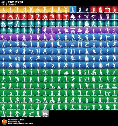 [PC | PSN | XBOX] 322 skins | Gold Brutus | Gold Skye | Gold TNTina | Gold Midas | Gold Meowscles | FNCS 3:1 Champion | Tiki Tackler | Point Patroller | Trilogy | 300 VB — image 4