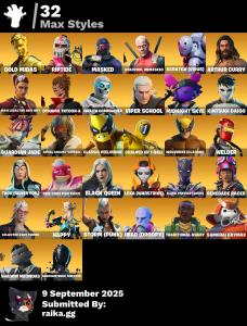 [PC | PSN | XBOX] 122 skins | Gold Midas | Royale Bomber | Eternal Knight | Kymera | Fade | Gear Specialist Maya | Fusion | Kado Thorne | Predator | 1150 VB — Fortnite account listing